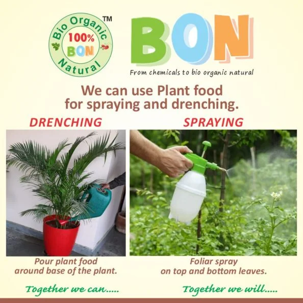 Drenching & Spraying)img